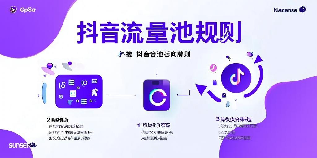 详细阅读:揭秘抖音流量池规则,如何让你的视频被更多人看到? 揭秘抖音流量池规则,如何让你的视频被更多人看到?